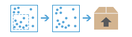 Workflow-Diagramm des Werkzeugs "Daten extrahieren" Workflow-Diagramm des Werkzeugs "Daten extrahieren"
